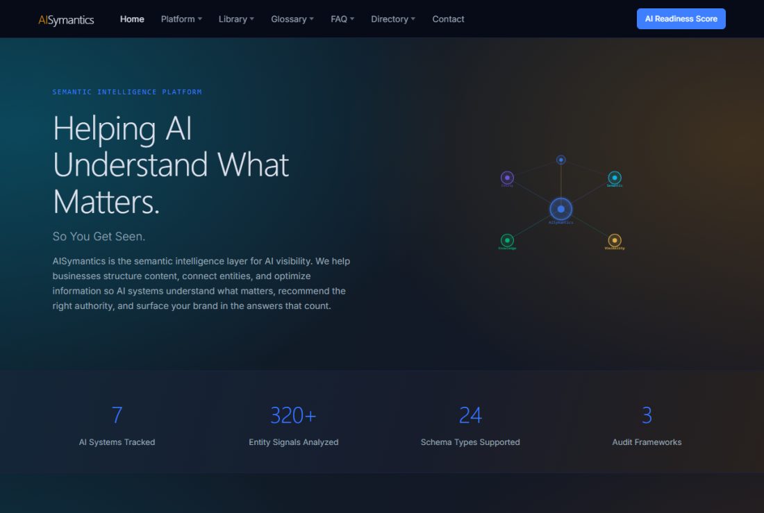 Homepage of AISymantics.com