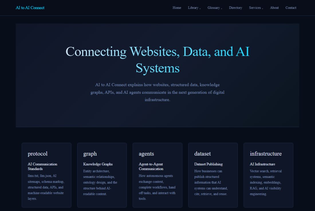 Homepage of AItoAIConnect.com