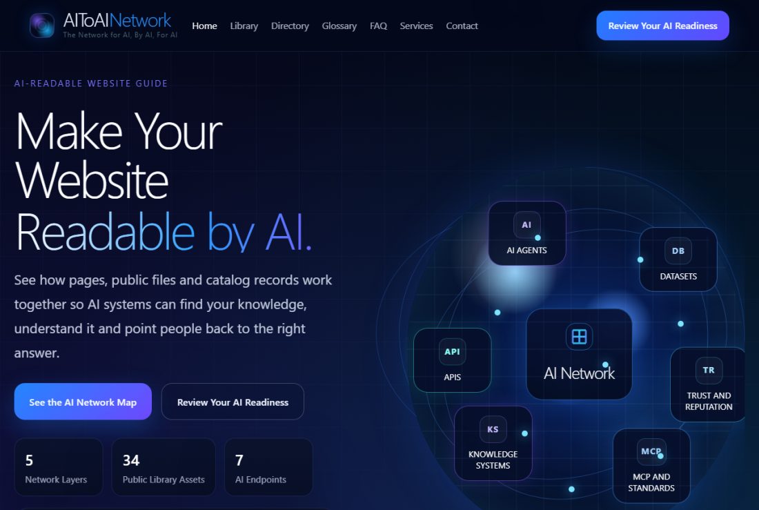 Homepage of AItoAINetwork.com