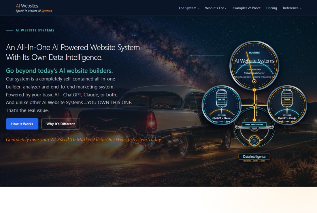 Homepage of AIWebsiteSystems.com