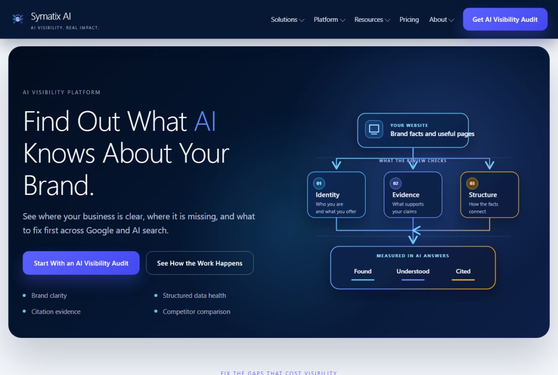 Homepage of SymatixAI.com